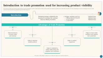 Introduction To Trade Promotion Used For Trade Marketing Plan To Increase Market Share Strategy SS