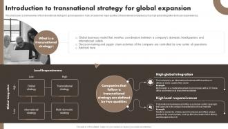 Introduction To Transnational Developing A Transnational Strategy To Increase Global Reach