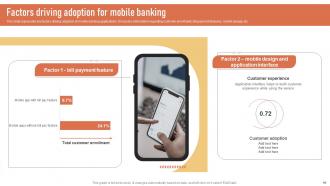 Introduction To Types Of Mobile Banking Services Powerpoint PPT Template Bundles DK MD Analytical Professionally