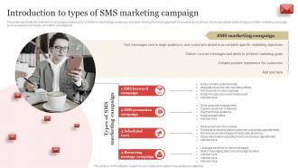 Introduction To Types Of SMS Marketing Campaign SMS Marketing Guide To Enhance