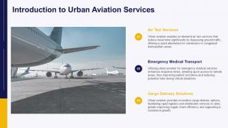 Introduction To Urban Aviation Services PPT Template ST AI SS