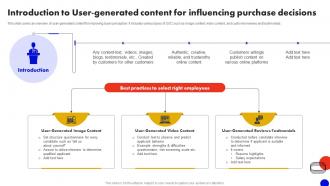 Introduction To User Generated Content For Interactive Marketing Comprehensive Guide MKT SS V
