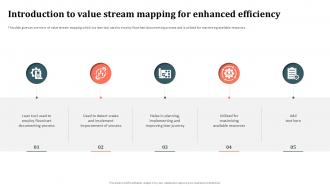 Introduction To Value Stream Value Stream Mapping Ppt Slide