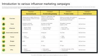 Introduction To Various Influencer Marketing Creative Startup Marketing Ideas To Drive Strategy SS V
