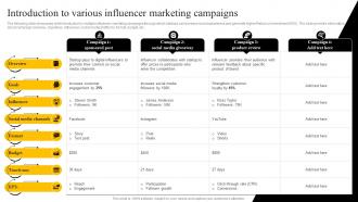 Introduction To Various Influencer Marketing Startup Marketing Strategies To Increase Strategy SS V