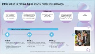 Introduction To Various Types Of SMS Marketing Gateways Text Message Marketing Techniques MKT SS