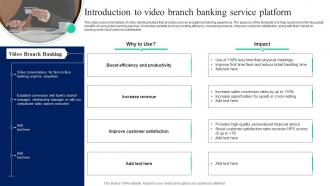 Introduction To Video Branch Banking Service Implementation Of Omnichannel Banking