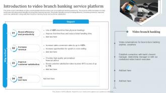 Introduction To Video Branch Banking Service Omnichannel Banking Services Implementation
