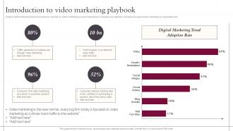 Introduction To Video Marketing Playbook Influencer Reel And Video Action Plan Playbook