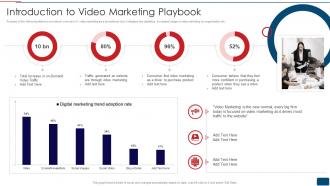Introduction To Video Marketing Playbook Youtube Promotional Strategy