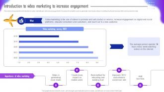 Introduction To Video Marketing To Increase Engagement Guide For Tourism Marketing Plan MKT SS V