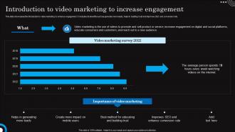 Introduction To Video Marketing To Increase Hospitality And Tourism Strategies Marketing Mkt Ss V