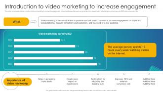 Introduction To Video Marketing To Increase Implementation Of School Marketing Plan To Enhance Strategy SS