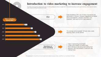 Introduction To Video Marketing To Increase Local Marketing Strategies To Increase Sales MKT SS