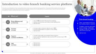 Introduction To Video Service Platform Application Of Omnichannel Banking Services