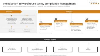 Introduction To Warehouse Safety Compliance Management Implementing Cost Effective Warehouse Stock