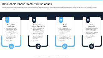 Introduction To Web 3 0 Era Blockchain Based Web 3 0 Use Cases BCT SS