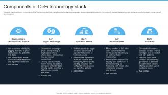 Introduction To Web 3 0 Era Components Of Defi Technology Stack BCT SS