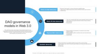 Introduction To Web 3 0 Era Dao Governance Models In Web 3 0 BCT SS