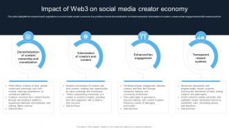 Introduction To Web 3 0 Era Impact Of Web3 On Social Media Creator Economy BCT SS