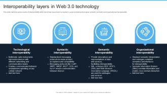 Introduction To Web 3 0 Era Interoperability Layers In Web 3 0 Technology BCT SS