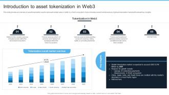 Introduction To Web 3 0 Era Introduction To Asset Tokenization In Web3 BCT SS