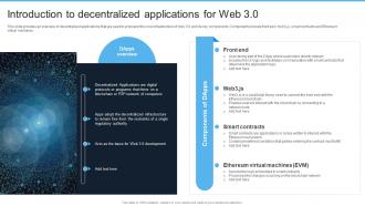 Introduction To Web 3 0 Era Introduction To Decentralized Applications For Web 3 0 BCT SS