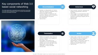 Introduction To Web 3 0 Era Key Components Of Web 3 0 Based Social Networking BCT SS