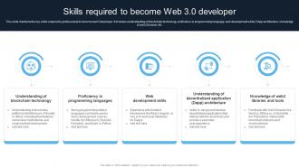 Introduction To Web 3 0 Era Skills Required To Become Web 3 0 Developer BCT SS