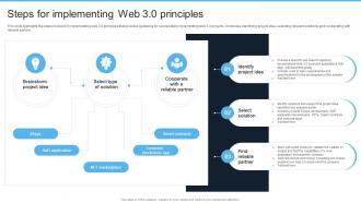 Introduction To Web 3 0 Era Steps For Implementing Web 3 0 Principles BCT SS