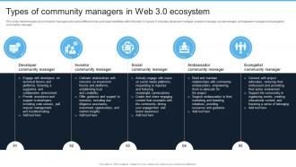 Introduction To Web 3 0 Era Types Of Community Managers In Web 3 0 Ecosystem BCT SS