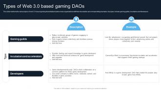 Introduction To Web 3 0 Era Types Of Web 3 0 Based Gaming Daos BCT SS
