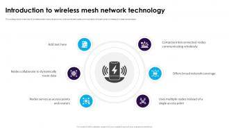 Introduction To Wireless Mesh Network Technology Ppt Slides Clipart