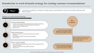 Introduction To Word Of Mouth Strategy For Creating A Comprehensive Guide MKT SS V