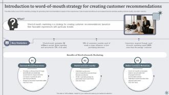 Introduction To Word Of Mouth Strategy For Effective Sales Techniques To Boost Business MKT SS V
