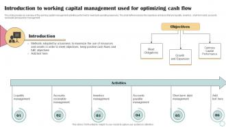 Introduction To Working Capital Management Used Business Operational Efficiency Strategy SS V