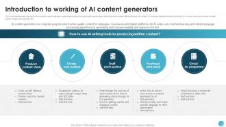 Introduction To Working Of AI Content AI Text To Speech Generator Platform AI SS V