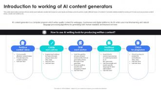 Introduction To Working Of AI Content Generator Platform AI SS V