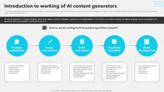 Introduction To Working Of AI Content Generators AI Copywriting Tools AI SS V