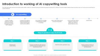 Introduction To Working Of AI Copywriting AI Content Generator Platform AI SS V
