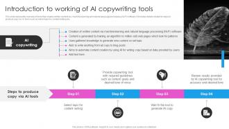 Introduction To Working Of AI Copywriting Tools Deploying AI Writing Tools For Effective AI SS V