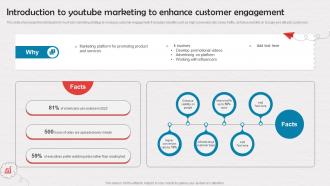 Introduction To Youtube Marketing To Enhance Customer Enrollment Improvement Program Strategy SS V
