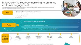 Introduction To Youtube Marketing To Enhance Implementation Of School Marketing Plan To Enhance Strategy SS