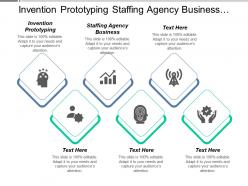 Invention prototyping staffing agency business management performance tool cpb