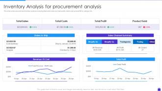 Inventory Analysis For Procurement Analysis Purchasing Analytics Tools And Techniques