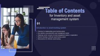 Inventory And Asset Management System Table Of Contents