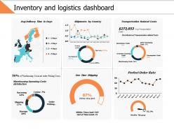 Inventory and logistics dashboard ppt powerpoint presentation file templates