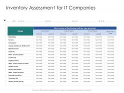 Inventory assessment for it companies infrastructure engineering facility management ppt topics
