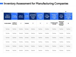 Inventory assessment for manufacturing companies glasses ppt powerpoint presentation icon