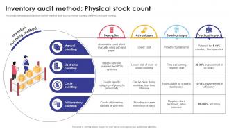 Inventory Audit Method Physical Stock Count Optimizing Inventory Audit